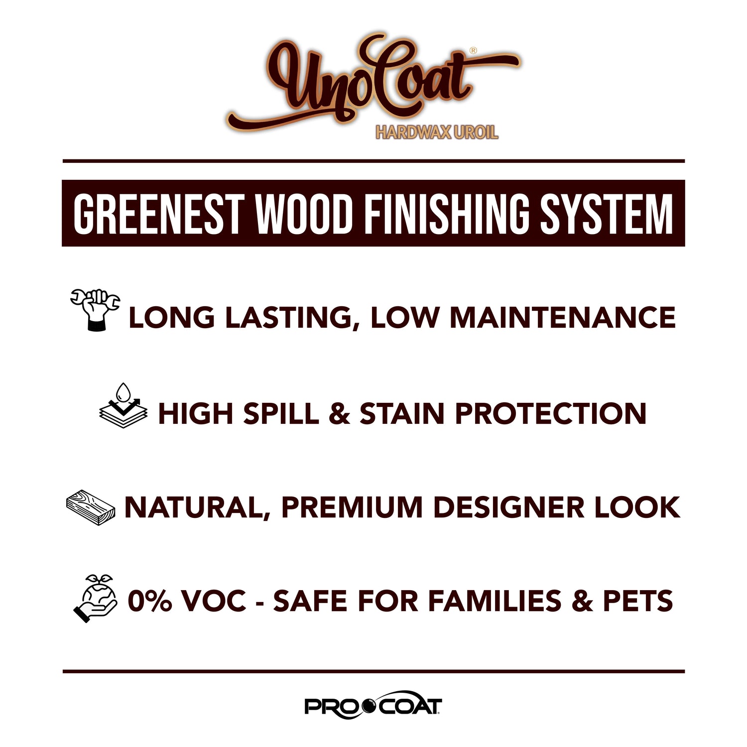 UnoCoat® Hardwax Uroil™